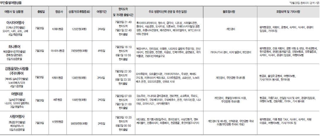 뉴스 사진